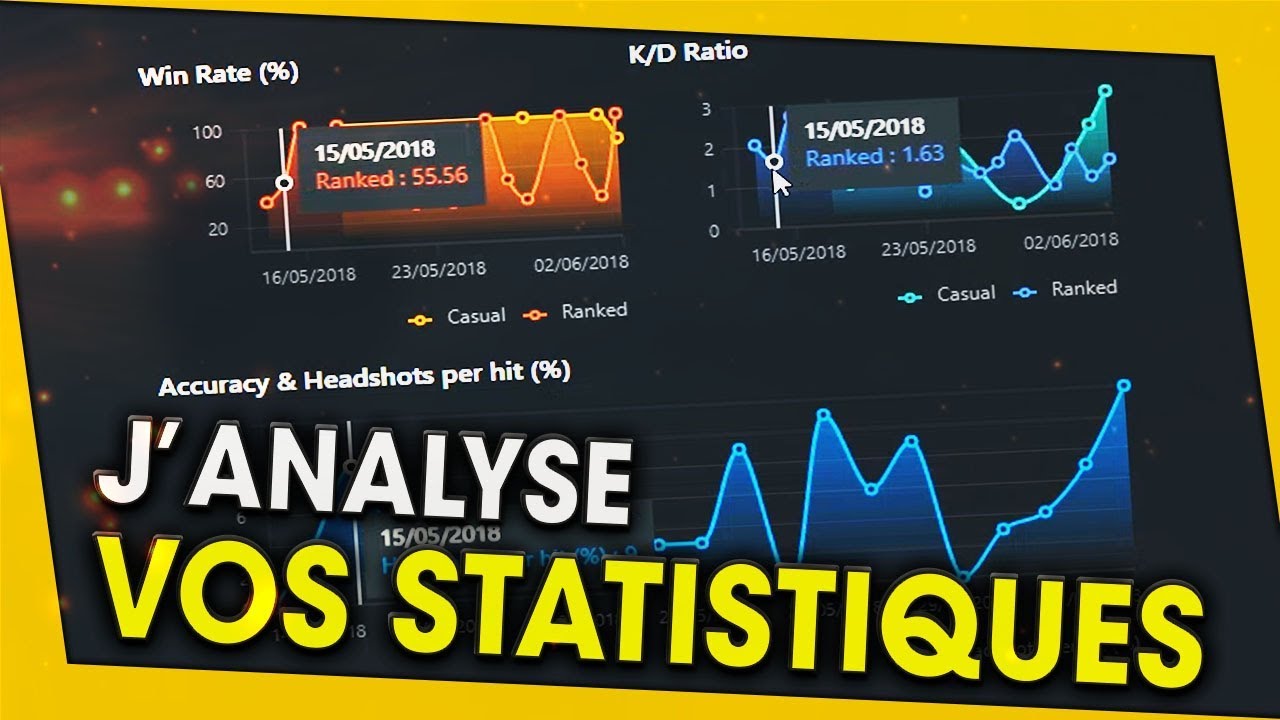 janalyse-vos-stats-sur-rainbow-six-siege